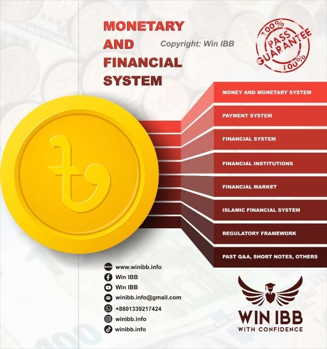 Monetary and Financial System (MAFS) – 101