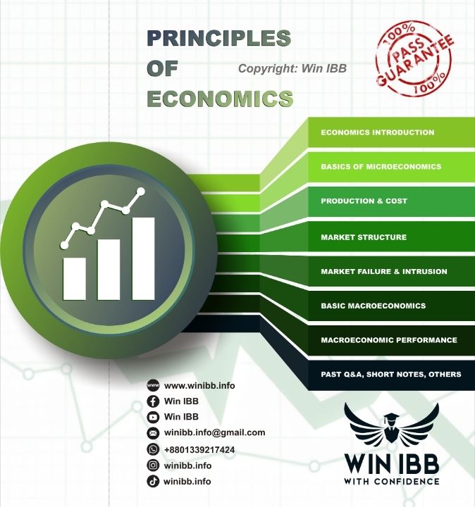 Principles of Economics (POE) – 103