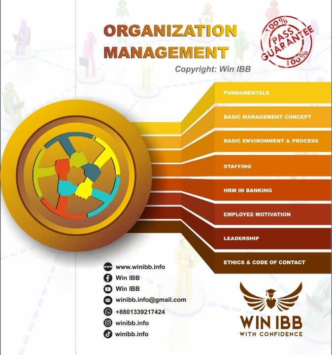 Organization Management (OM) -106